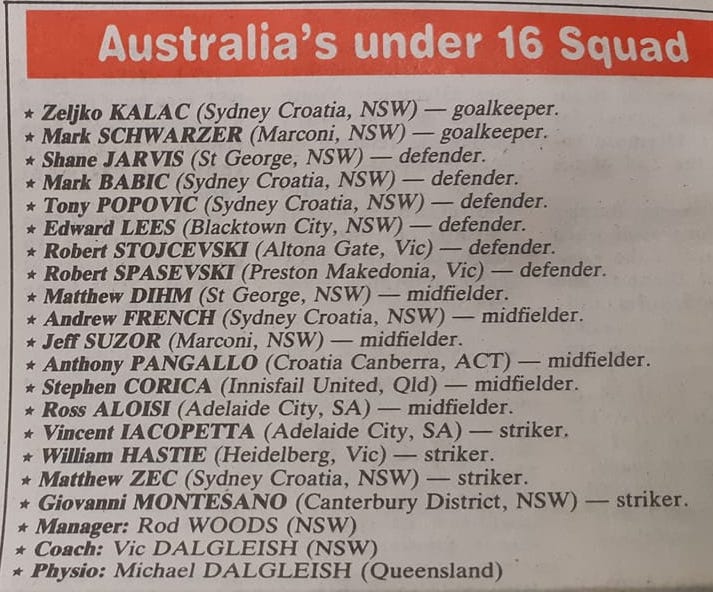 U-16 squad for the 1989 FIFA U-16 World Championship U-16 squad for the 1989 FIFA U-16 World Championship