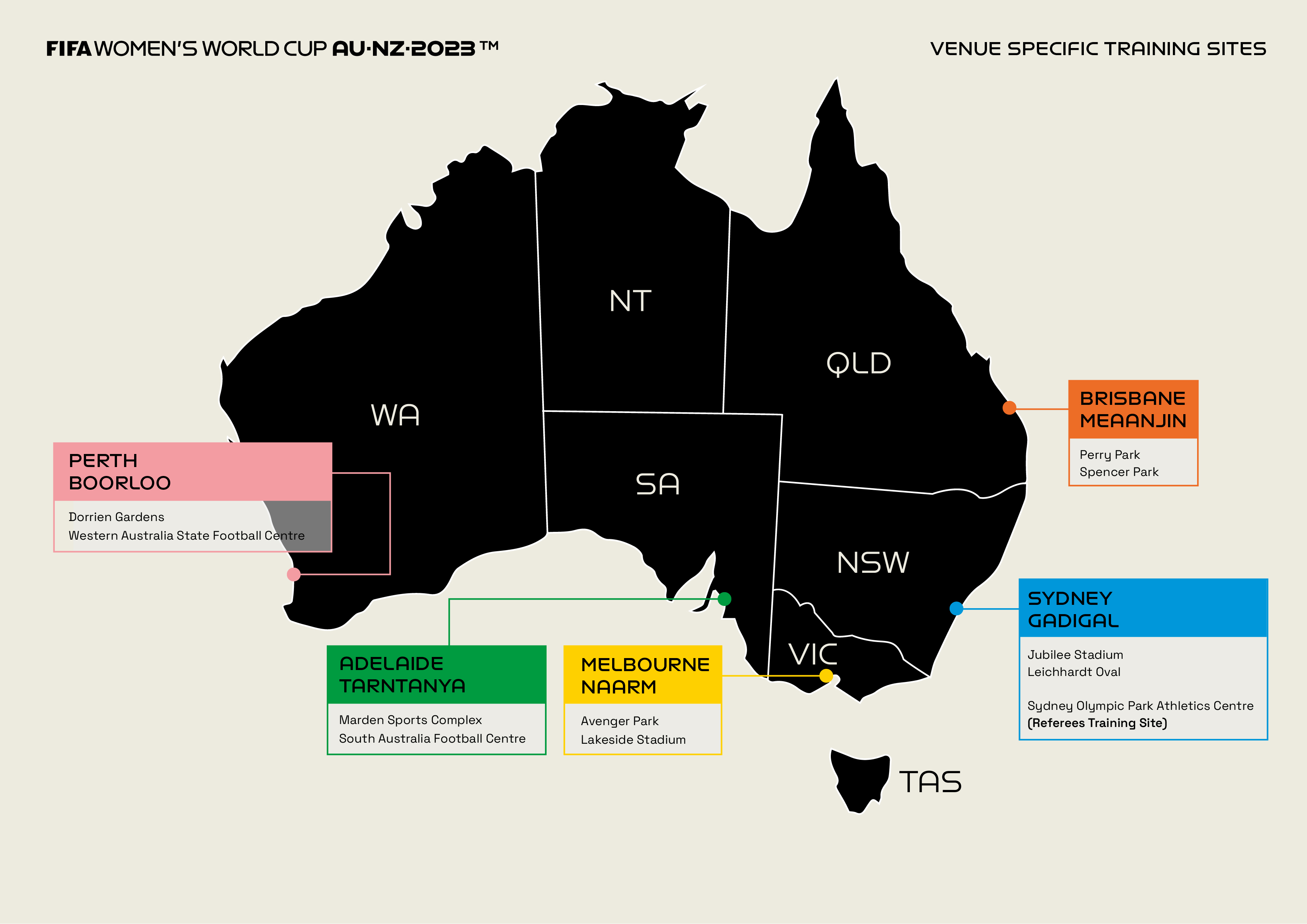 Venue Specific Training Sites - Australia Venue Specific Training Sites - Australia