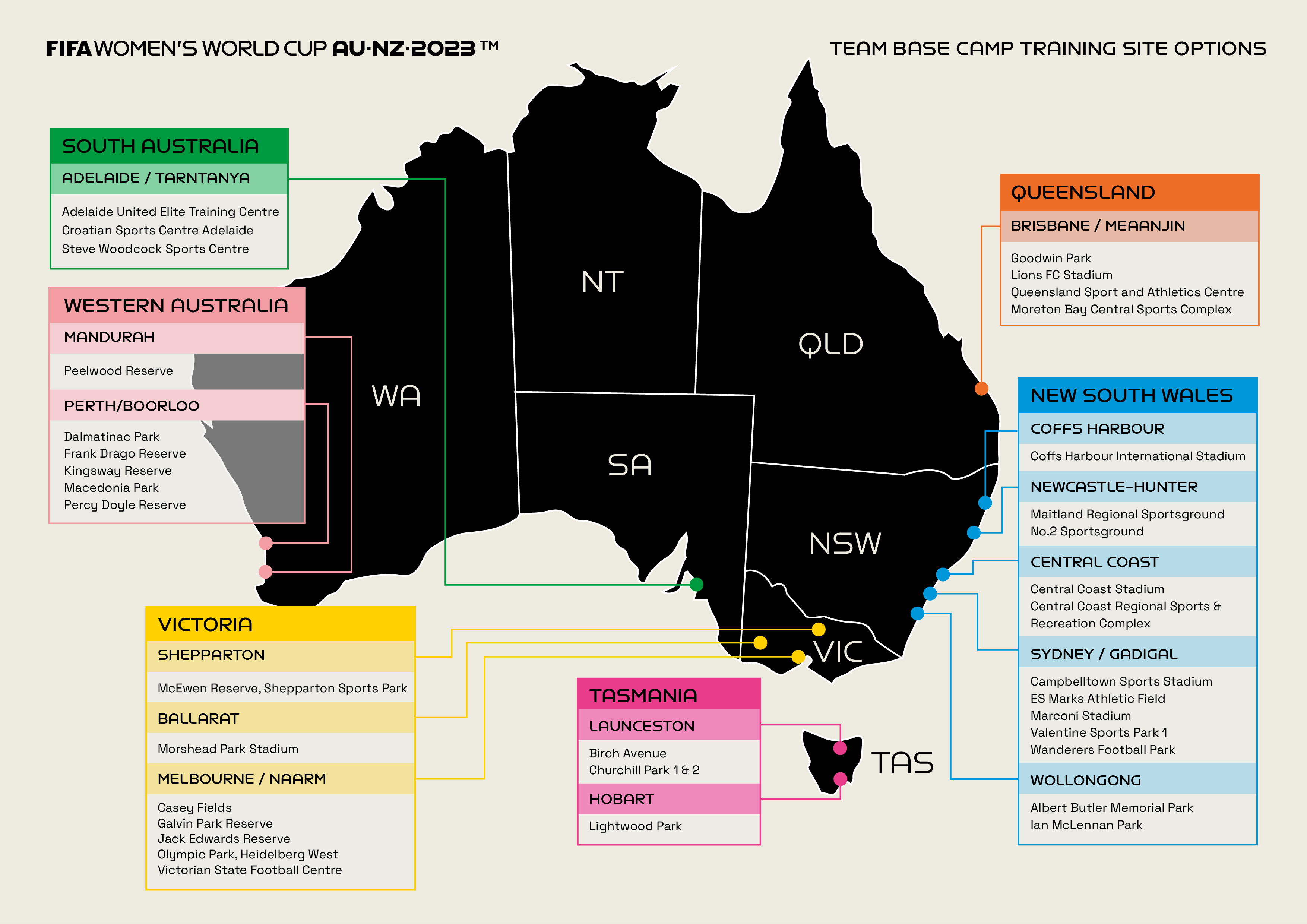 Team Base Camp Options - Australia Team Base Camp Options - Australia