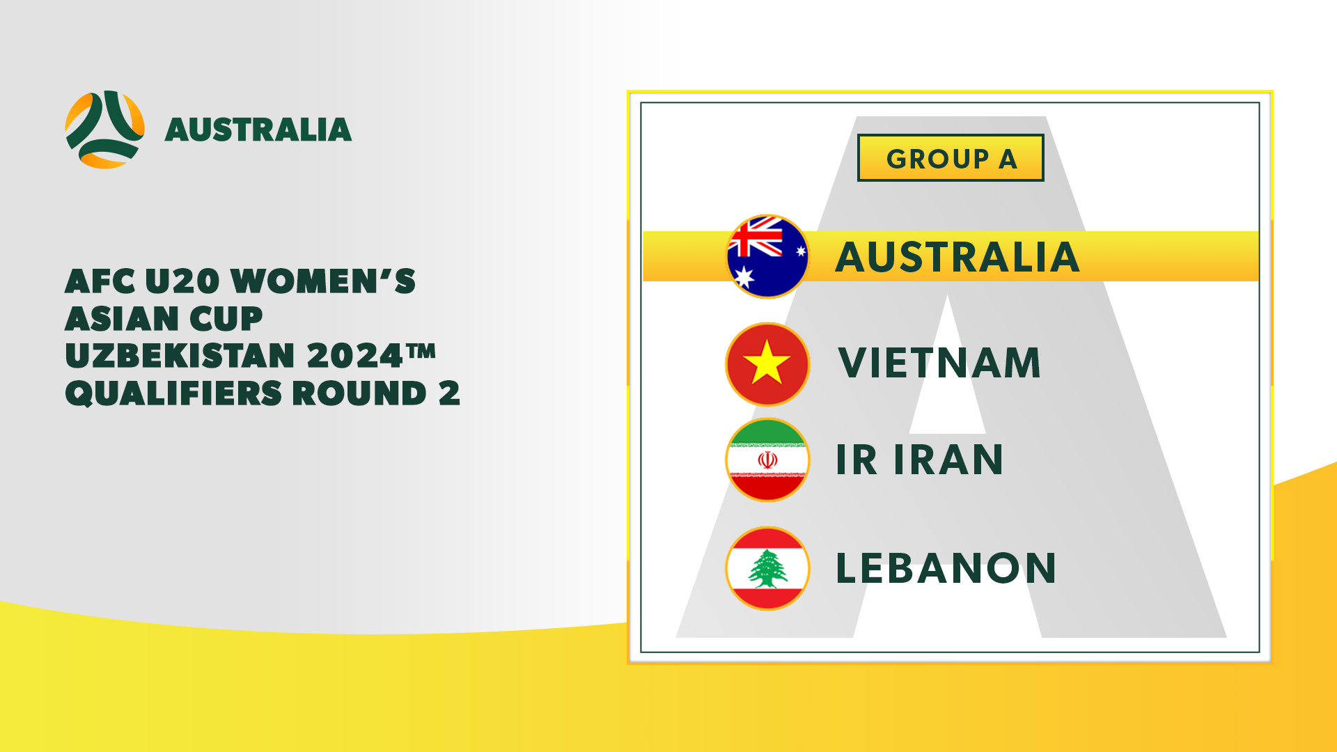 Australia's AFC U20 Women’s Asian Cup Uzbekistan 2024™ Qualifying Group Australia's AFC U20 Women’s Asian Cup Uzbekistan 2024™ Qualifying Group