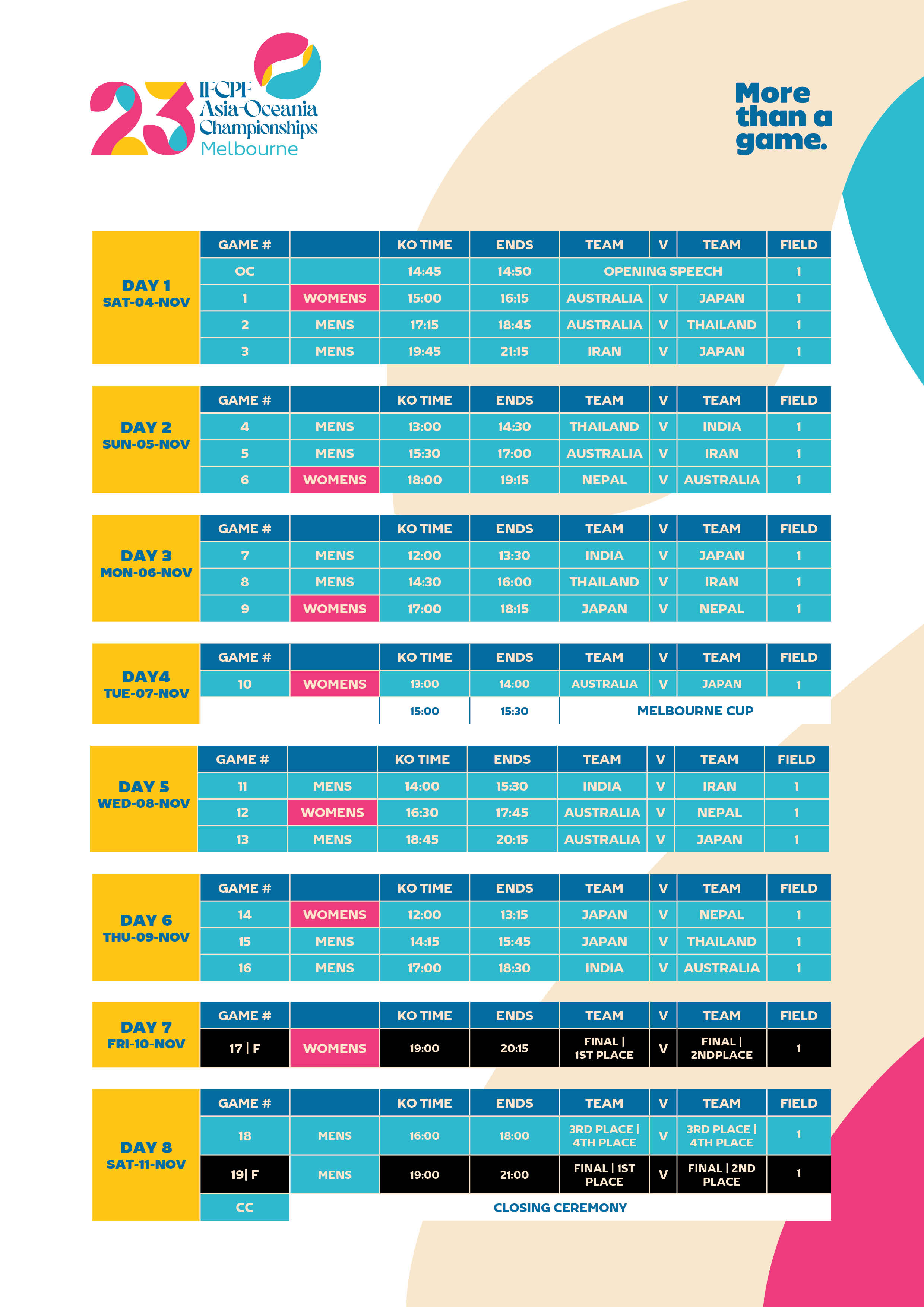 Amended schedule