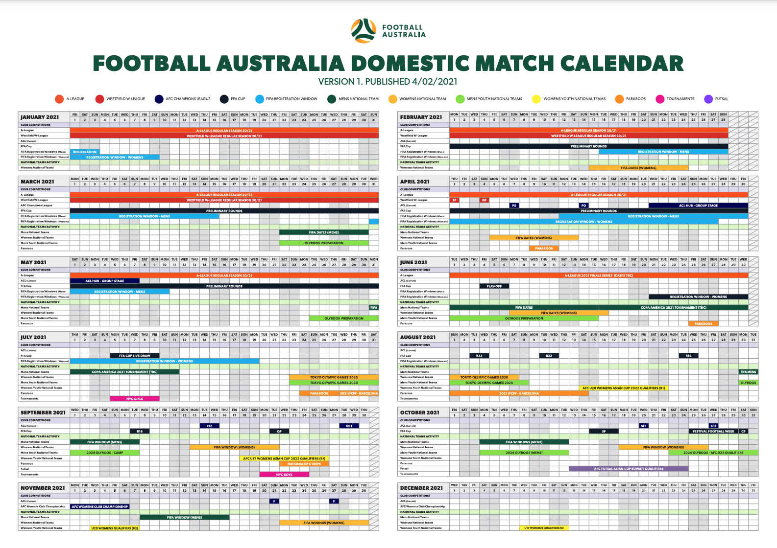 Football Australia Domestic Match Calendar