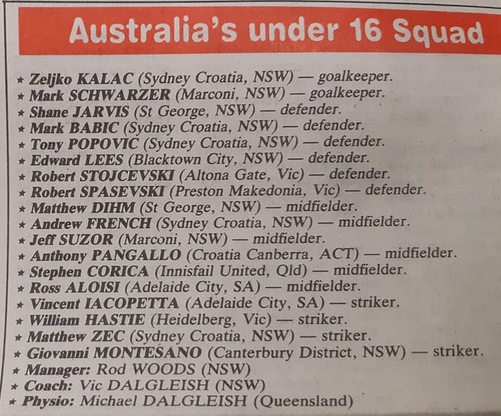 U-16 squad for the 1989 FIFA U-16 World Championship