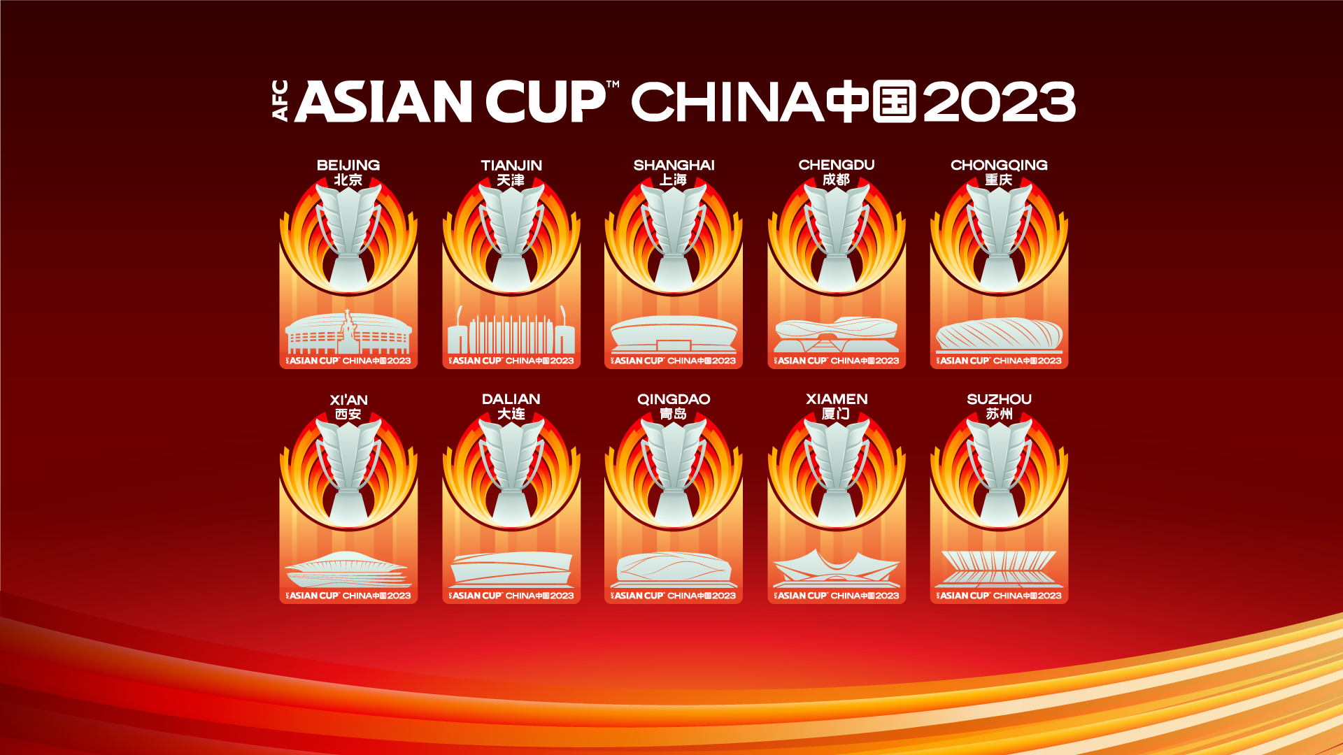 AFC Asian Cup 2023 host cities