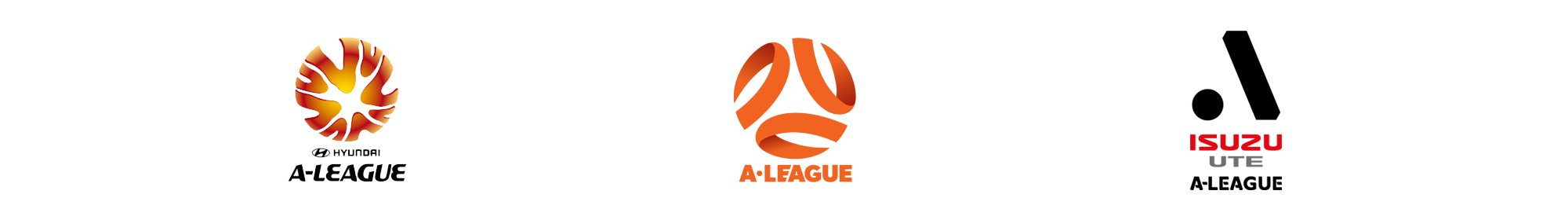 A-League logo evolution