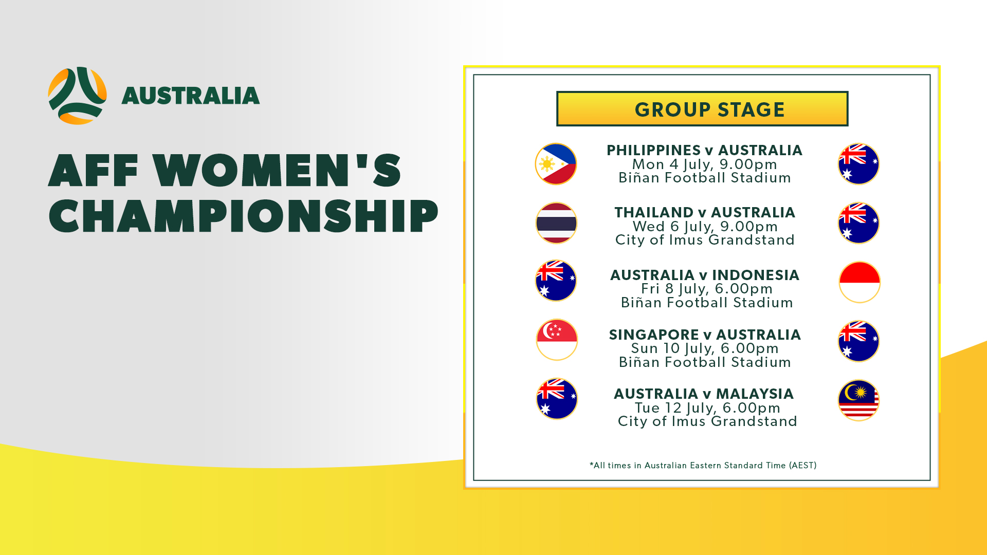 Australia’s Full Schedule Confirmed For 2022 AFF Women’s Championships 