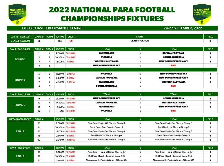 National Para Football Championships 2022 Draw