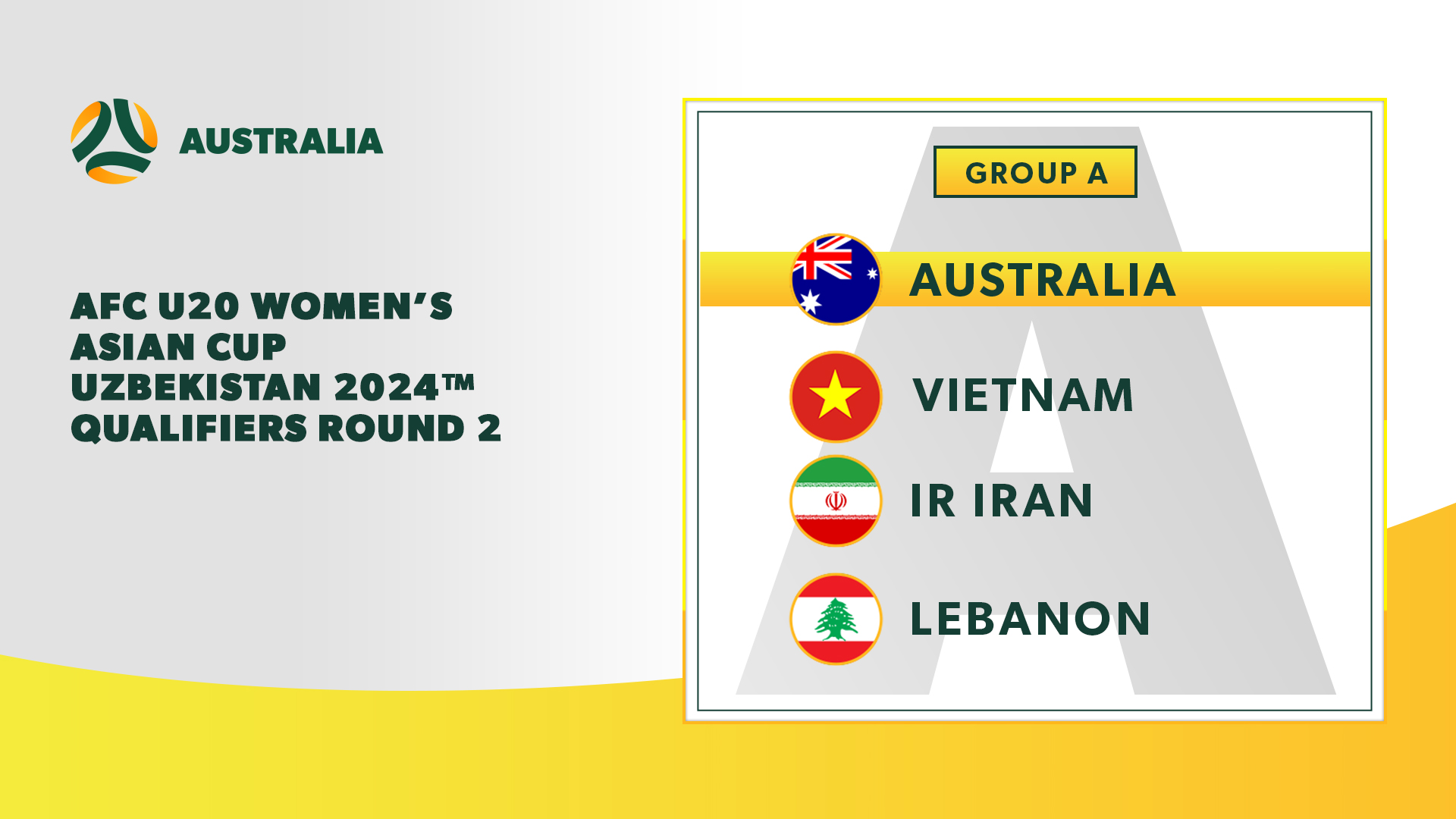 Australia's AFC U20 Women’s Asian Cup Uzbekistan 2024™ Qualifying Group
