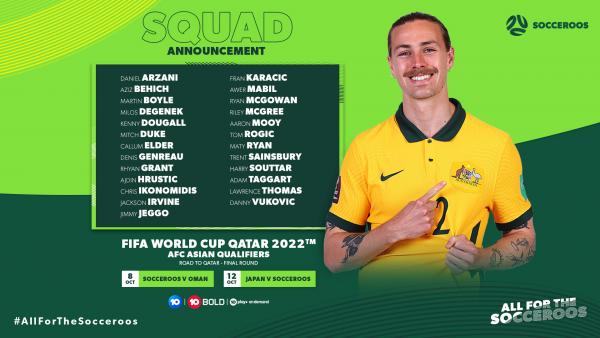 25 players selected for Socceroos' October Qualifiers in Qatar and Japan