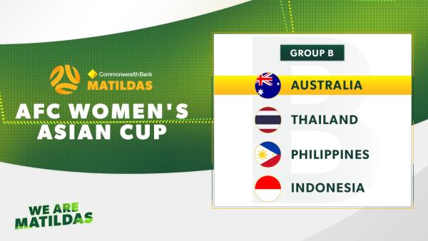 CommBank Matildas drawn into Group B for AFC Women's Asian Cup India 2022™